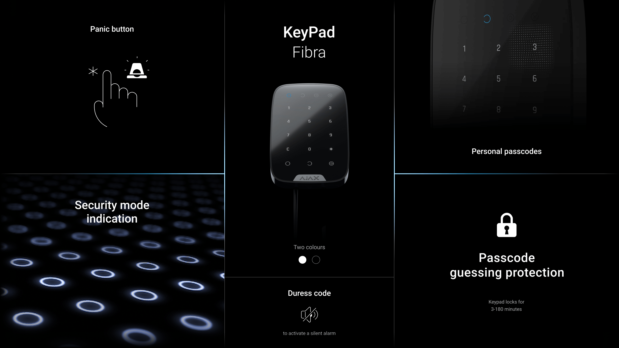 Keypad Fibra ASP - black
